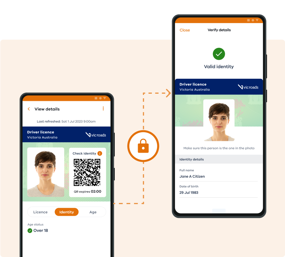 Digital Driver Licence Valid ID