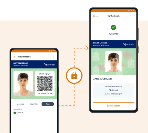 Digital Driver Licence Valid ID